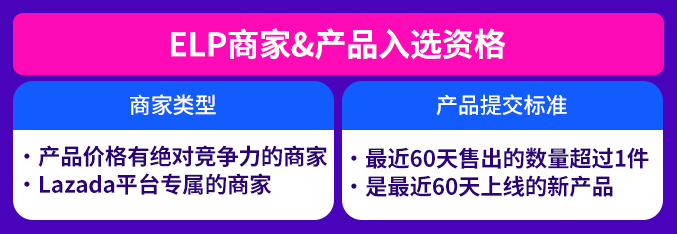 印尼情报局首刊｜官方支招！双十一印尼备战全攻略，手握营销日历年末活动不愁！