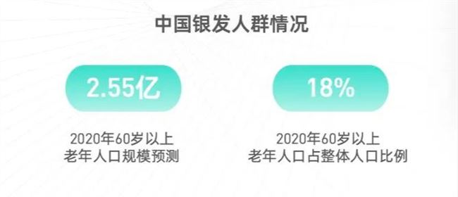 如何掘金服饰直播电商？这份报告回答了4个核心问题