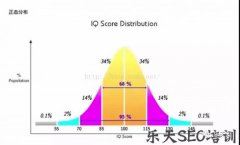 权重优化 百度SEO优化中影响页面权重值的有哪些