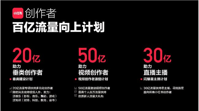 接私单、低质笔记，为什么被小红书“啄”出来了？