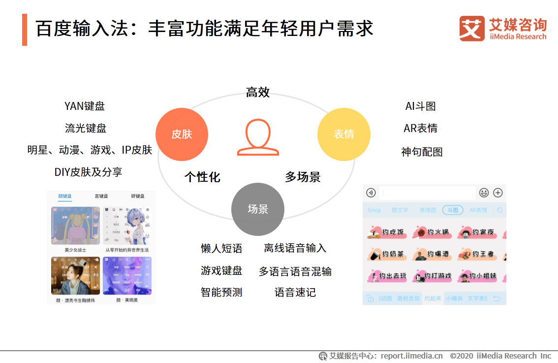 第三方手机输入法市场：活跃度稳定增长，头部市场竞争激烈