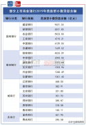 创业贷款哪个银行好点（浅析创业贷款之银行力度）