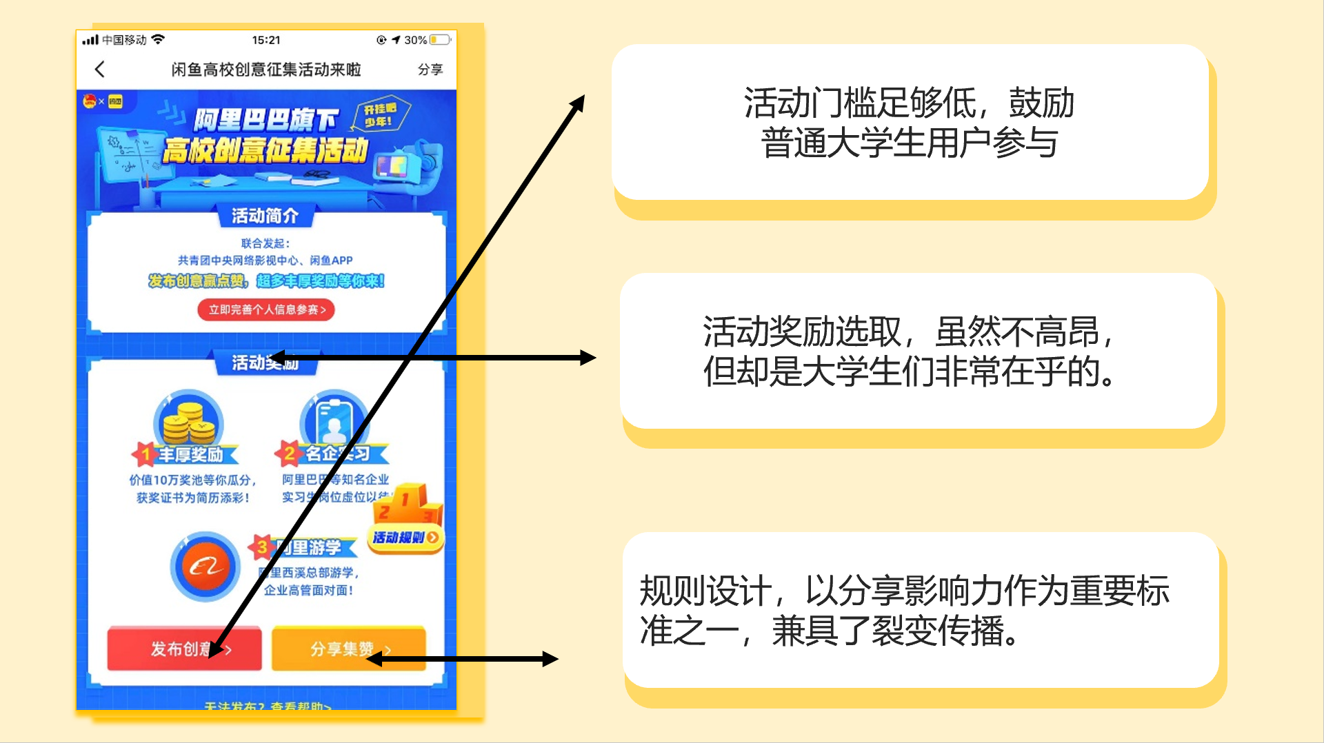 引发800万人共鸣？阿里闲鱼的这个刷屏案例可以让我们学到什么？