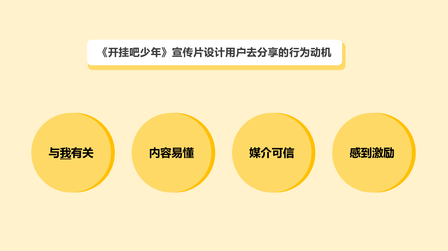 引发800万人共鸣？阿里闲鱼的这个刷屏案例可以让我们学到什么？