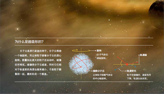 宇宙深处的另一个世界:其他的