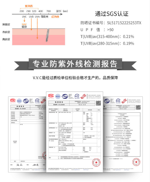 女士遮阳帽哪个品牌好（明星都喜欢的VVC女士遮阳帽）