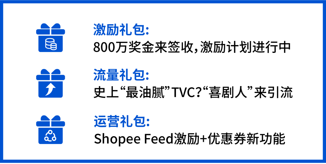 您有奖金已到账! Shopee11.11利好: 200美元运费补贴, 50美元广告金, 最“油腻”TVC来袭