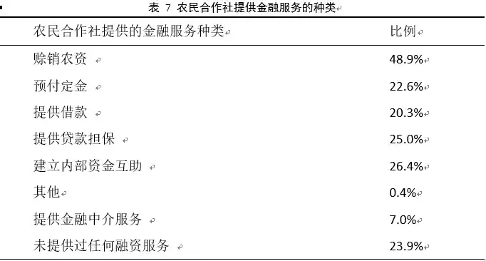 农业推广调查报告（揭晓农业推广详情）