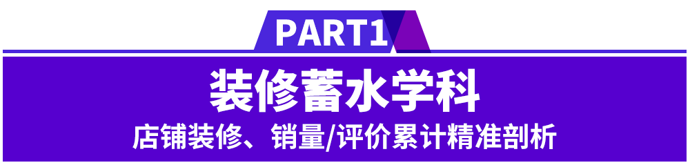 《1天大促10天模拟（A版）》掌握Lazada 11.11大促备考考点，金榜题名爆单可期！