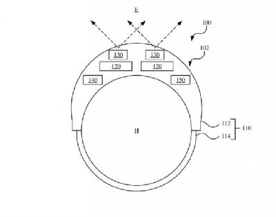 苹果新专利：未来的苹果 AR 眼镜有望用上 LiDAR 激光雷达扫描仪