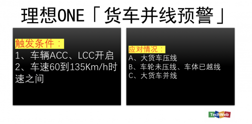 理想更新“货车并线预警”遭用户吐槽 李想：目前功能偏保守 仍在优化