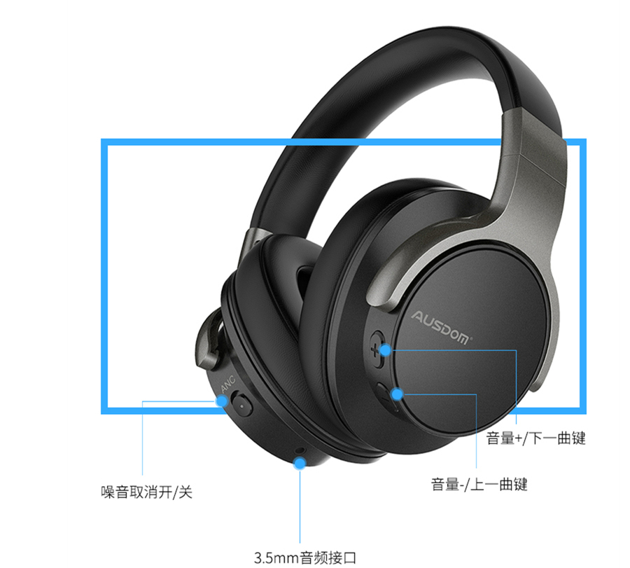 头戴耳机排行推荐（头戴耳机品牌选购指南及报价）