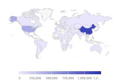 沙特电商数据分享(statista)