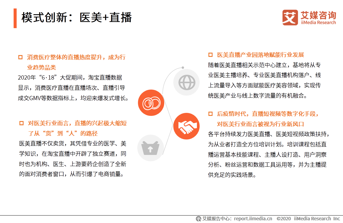 医疗美容行业研究报告：2020年用户规模预计达1520万人