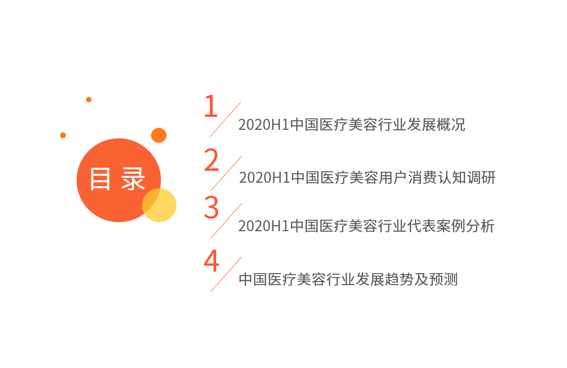 医疗美容行业研究报告：2020年用户规模预计达1520万人