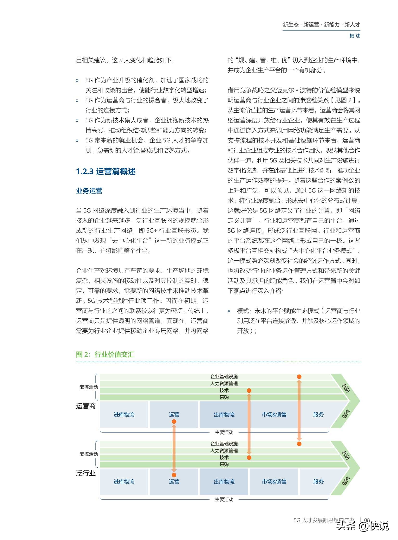 华为：2020年5G人才发展新思想白皮书