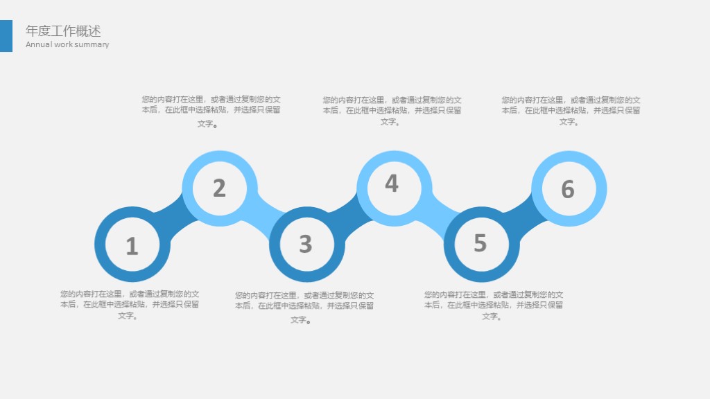 创业计划书下载（创业项目融资商业计划书模板）