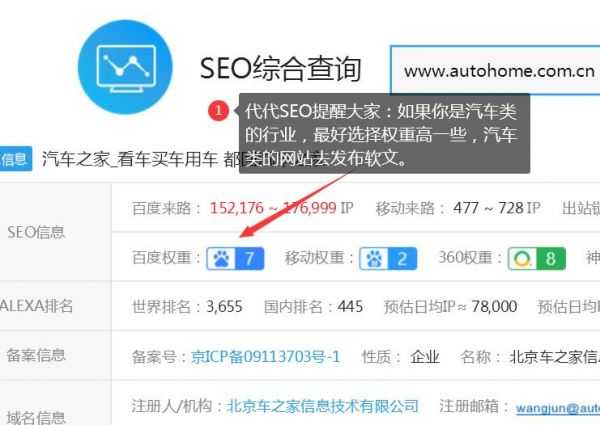 发布软文外链的SEO效果怎么样（效果评测）？