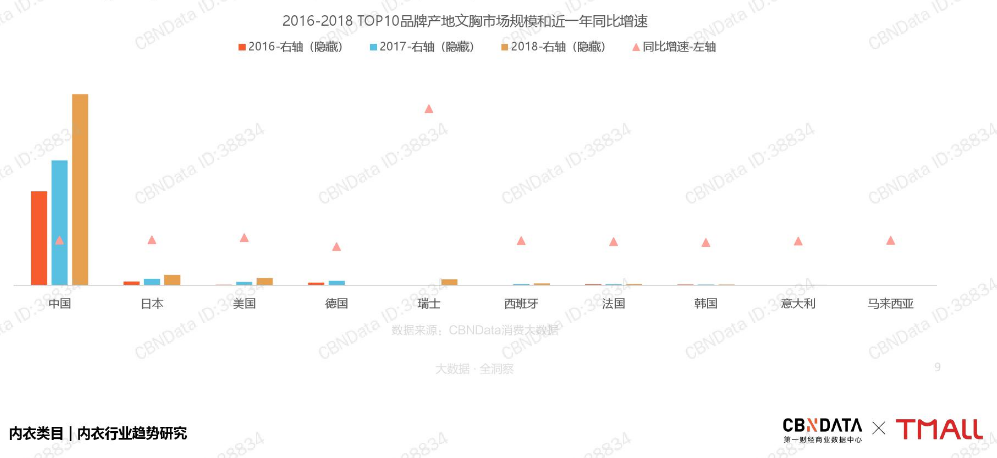 超薄内衣什么品牌好（舒适健康的一款超薄内衣品牌）