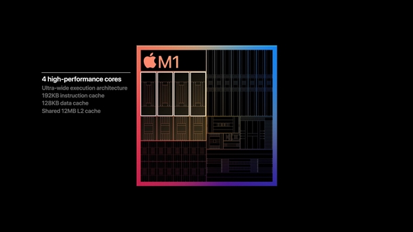 苹果正式发布自研芯片M1！5nm 