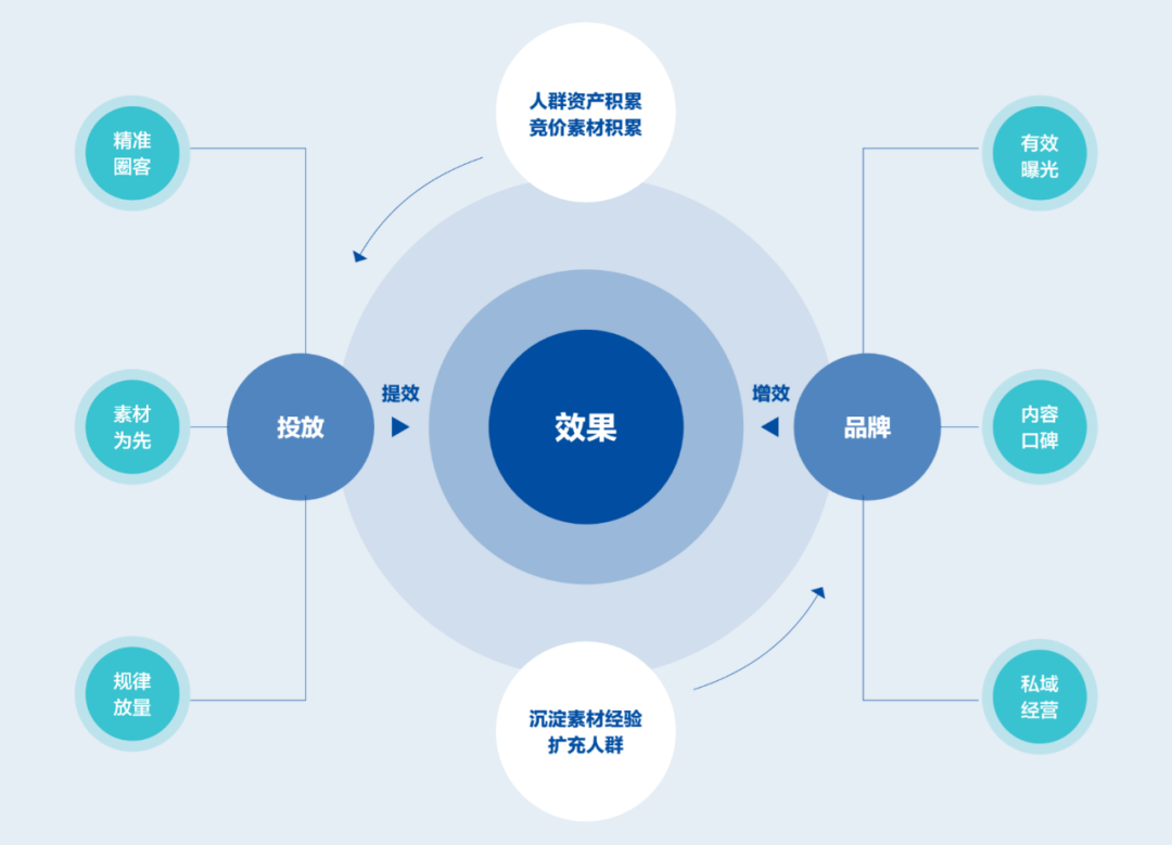 创业邦是做什么的（浅谈创业邦的最新动态）