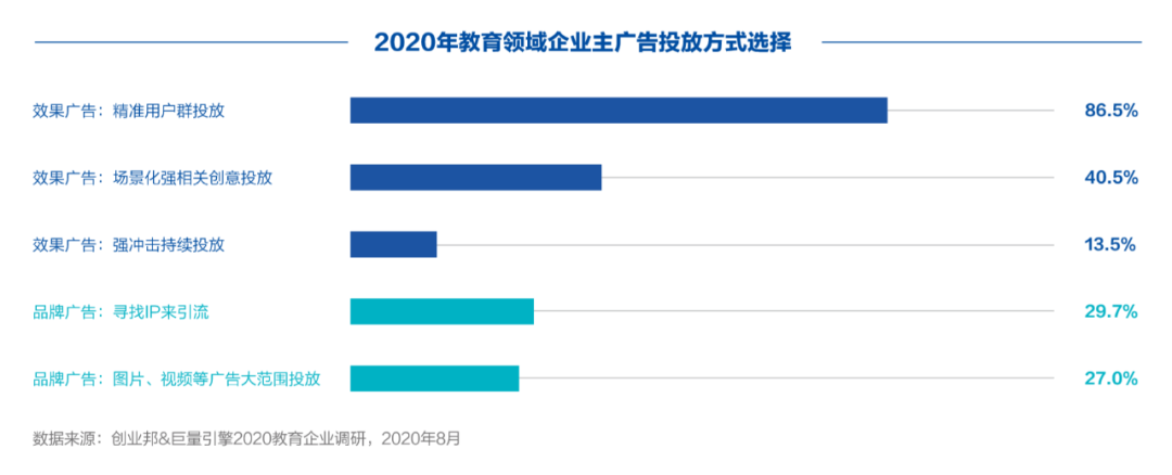 创业邦是做什么的（浅谈创业邦的最新动态）