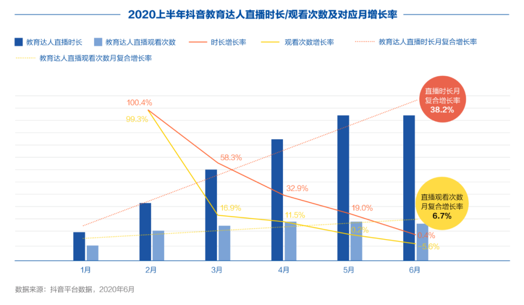 创业邦是做什么的（浅谈创业邦的最新动态）