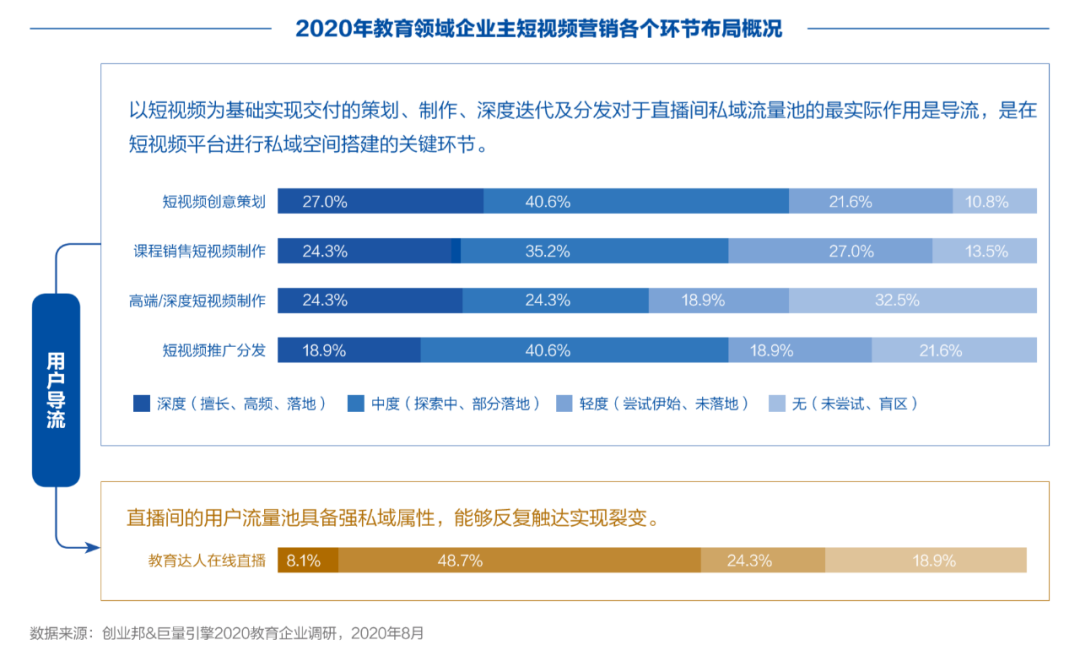 创业邦是做什么的（浅谈创业邦的最新动态）