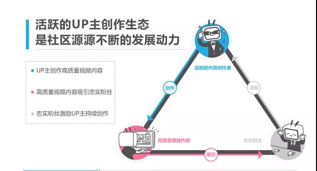 怎么下载电视剧到手机进行剪辑（手把手教你剪辑视频）