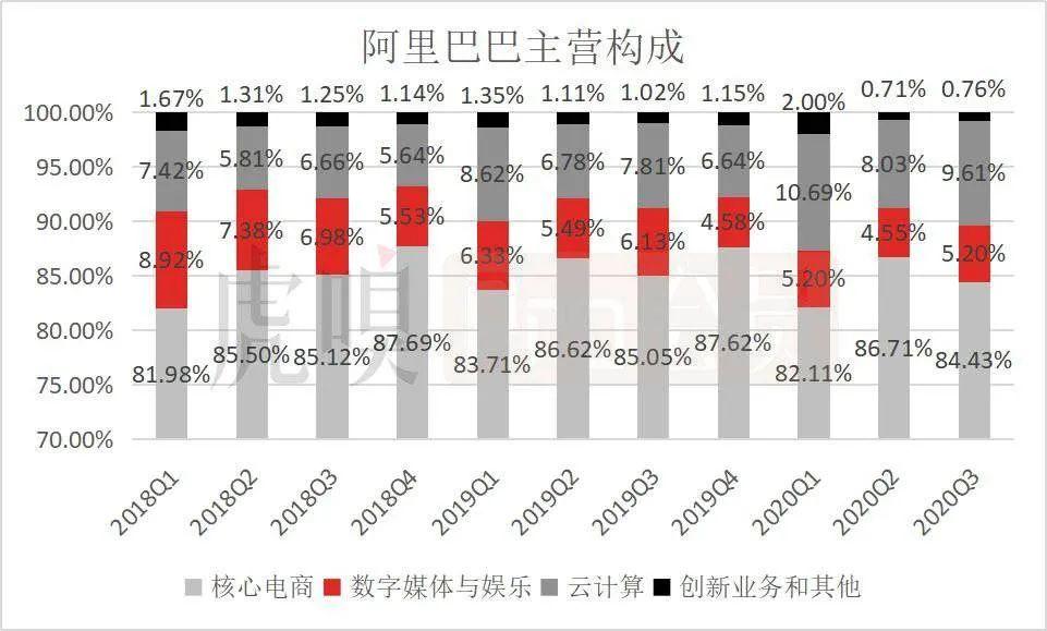 拼多多很low？逛完淘宝特价版我笑了