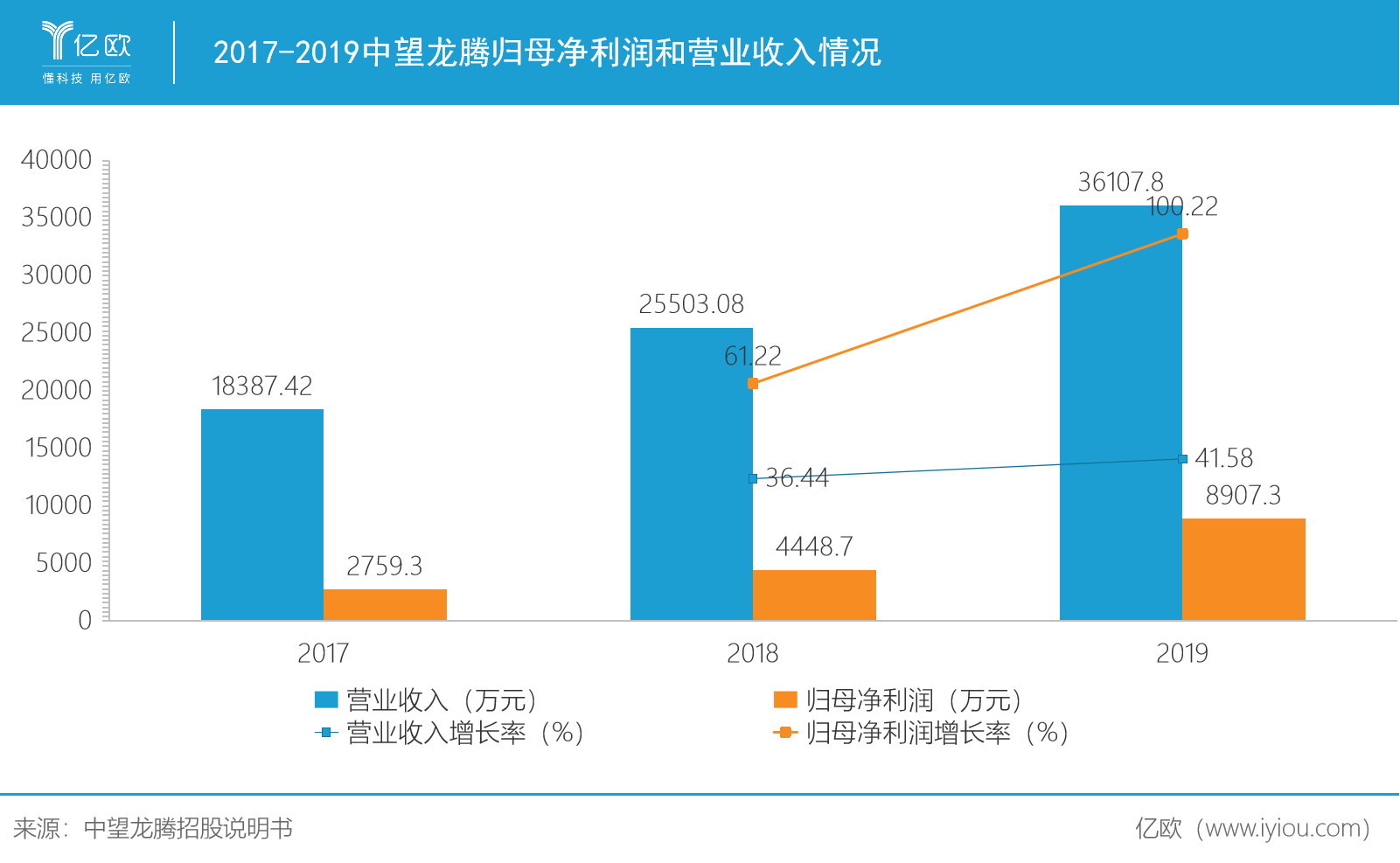 cad是什么软件干什么的（全面解读cad软件及作用）