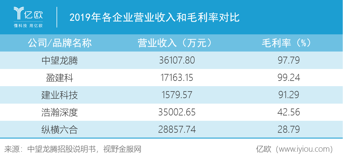 cad是什么软件干什么的（全面解读cad软件及作用）