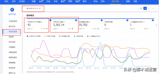 淘宝视频怎么上传抖音（淘宝视频上传抖音详细步骤）