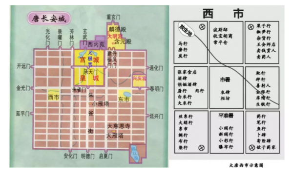 消费者以品类来思考以品牌来表达