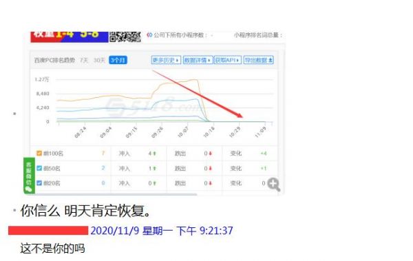 网站被降权怎么办 一次降权恢复的全记录