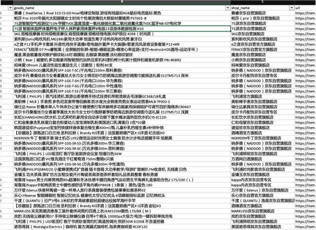 知乎赚钱实战：我是如何一篇文章赚 3000+