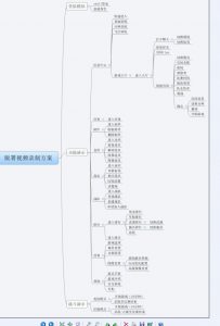 游戏版号申请材料及流程（游戏版号代办申请需要多少钱）