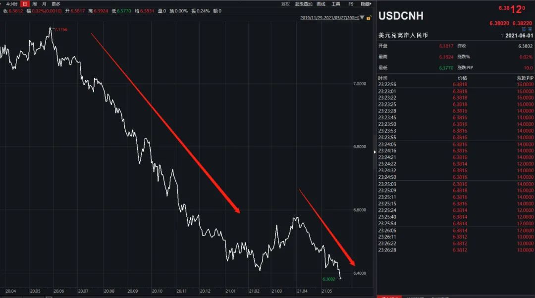 刘鹤与美贸易代表戴琪通话（中美最新通话内容报道）