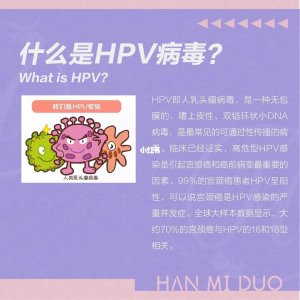 建议免费为中学女生接种HPV疫苗（关于HPV疫苗知道多少）