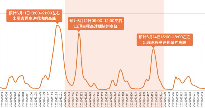 端午出行看过来这些景点最热门-假期躲避拥堵宝典