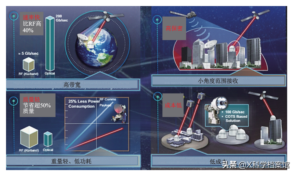 神舟十二号航天员首次天地通话-揭秘航天员地面通话的事儿