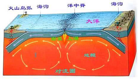 中国最不容易地震的省是哪里（一文解答）