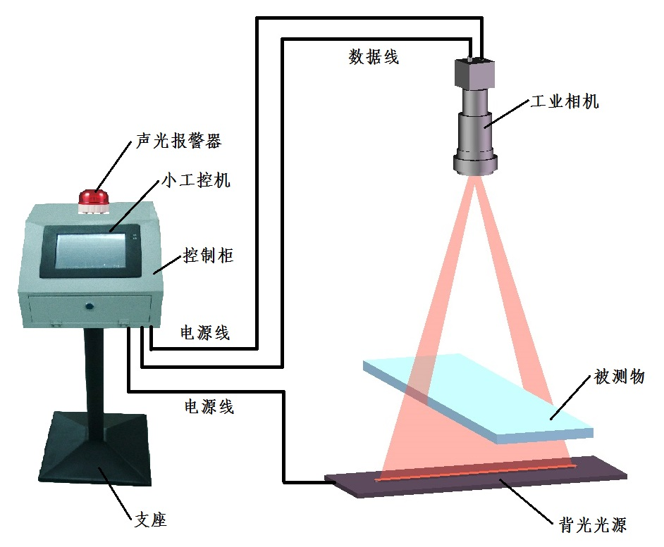 测宽仪怎么使用_测宽仪的使用方法