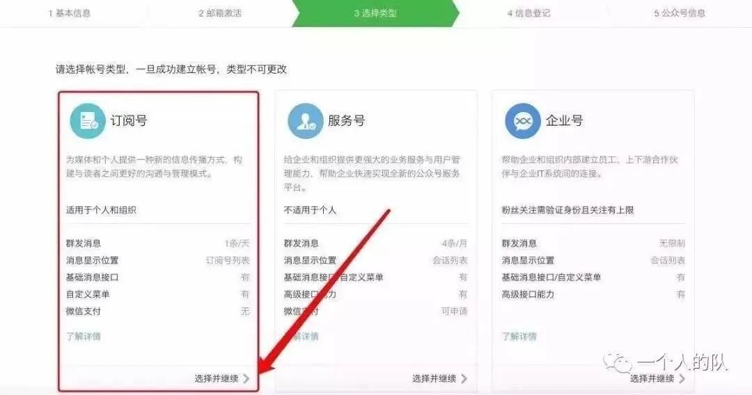 怎么做微信公众号_微信公众号的制作流程