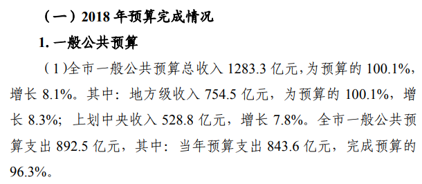 什么是税收收入_税收收入的计算标准