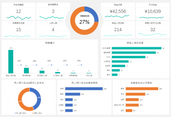 手机上怎么做表格_手机做表格的方法介绍