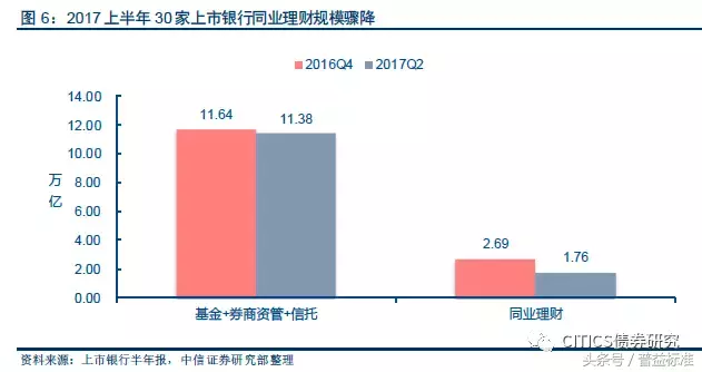 委外是什么意思_委外的起源及交易