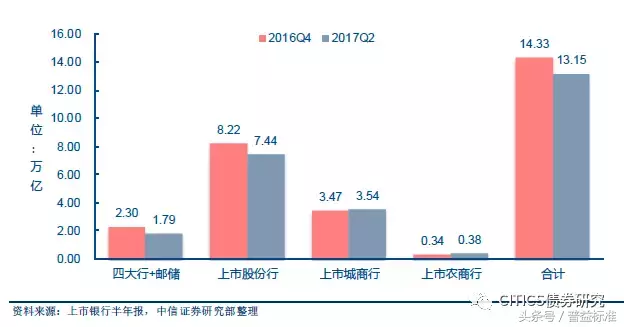 委外是什么意思_委外的起源及交易