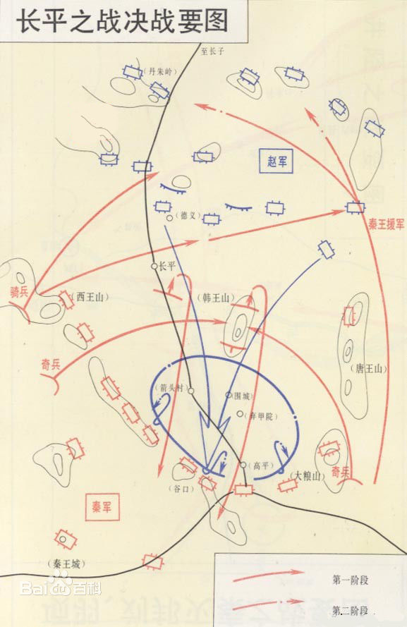 长平之战的交战双方是谁_长平之战的历史