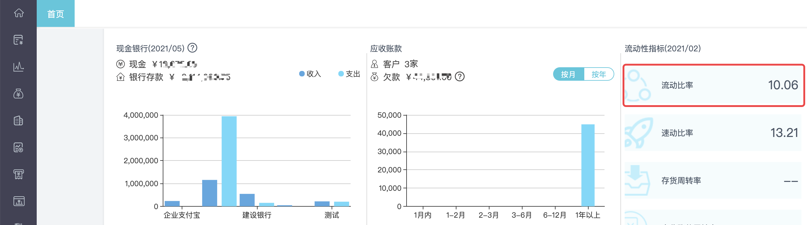 流动负债率多少合适_流动负债率的计算